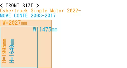 #Cybertruck Single Motor 2022- + MOVE CONTE 2008-2017